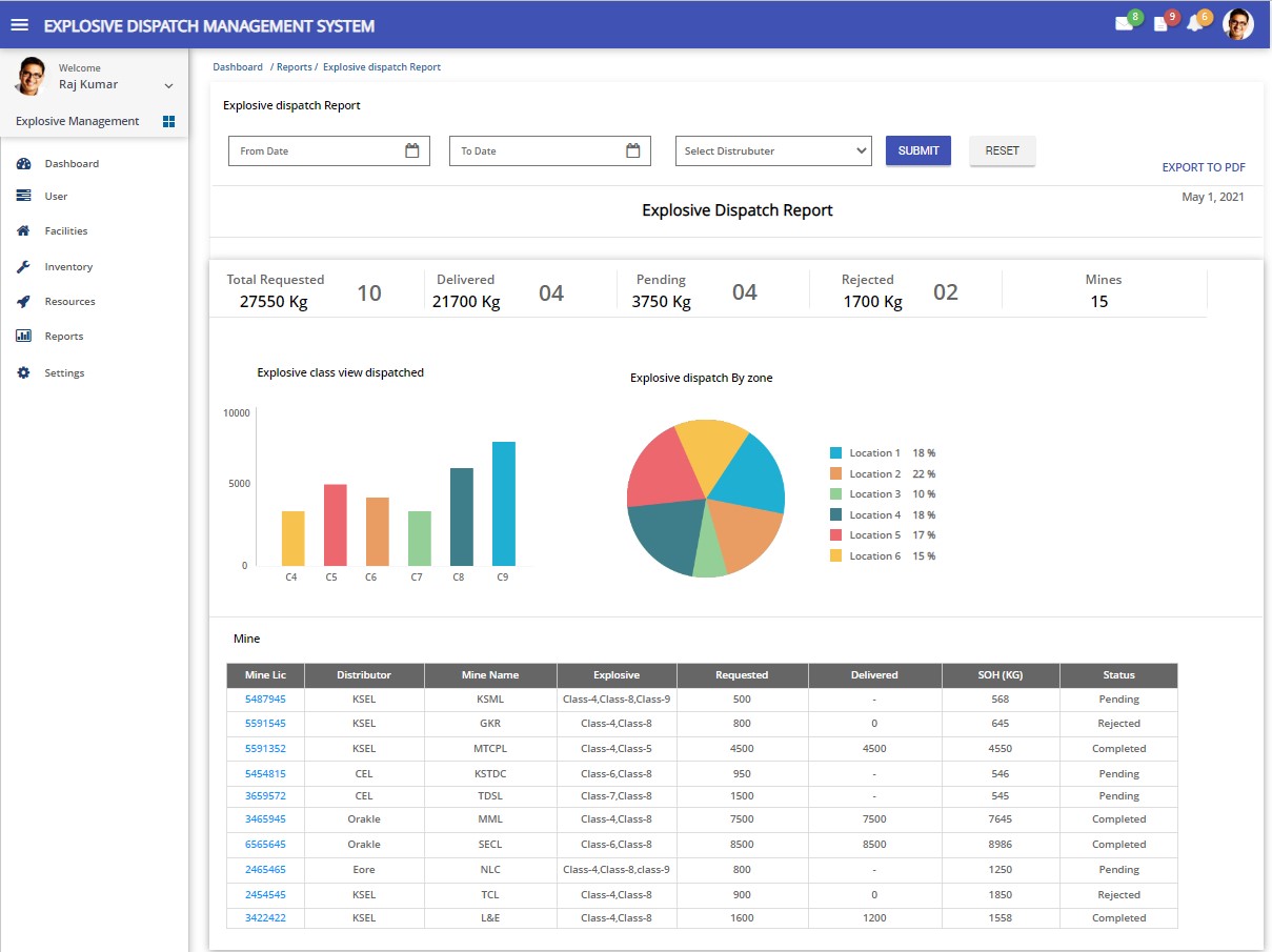 Advanced reports keep you up-to-date on the explosive consignments dispatched.