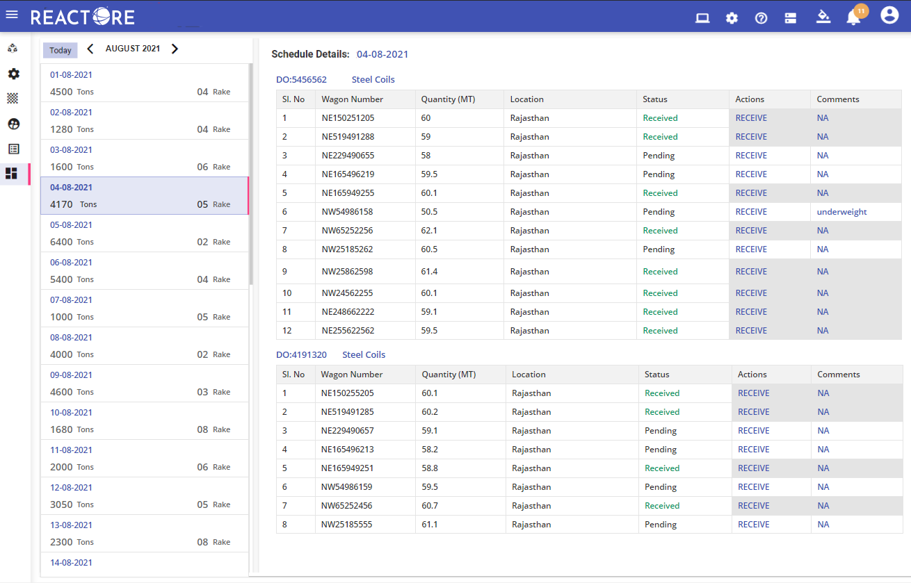 Detailed dispatch management system to track all your deliveries in one place.