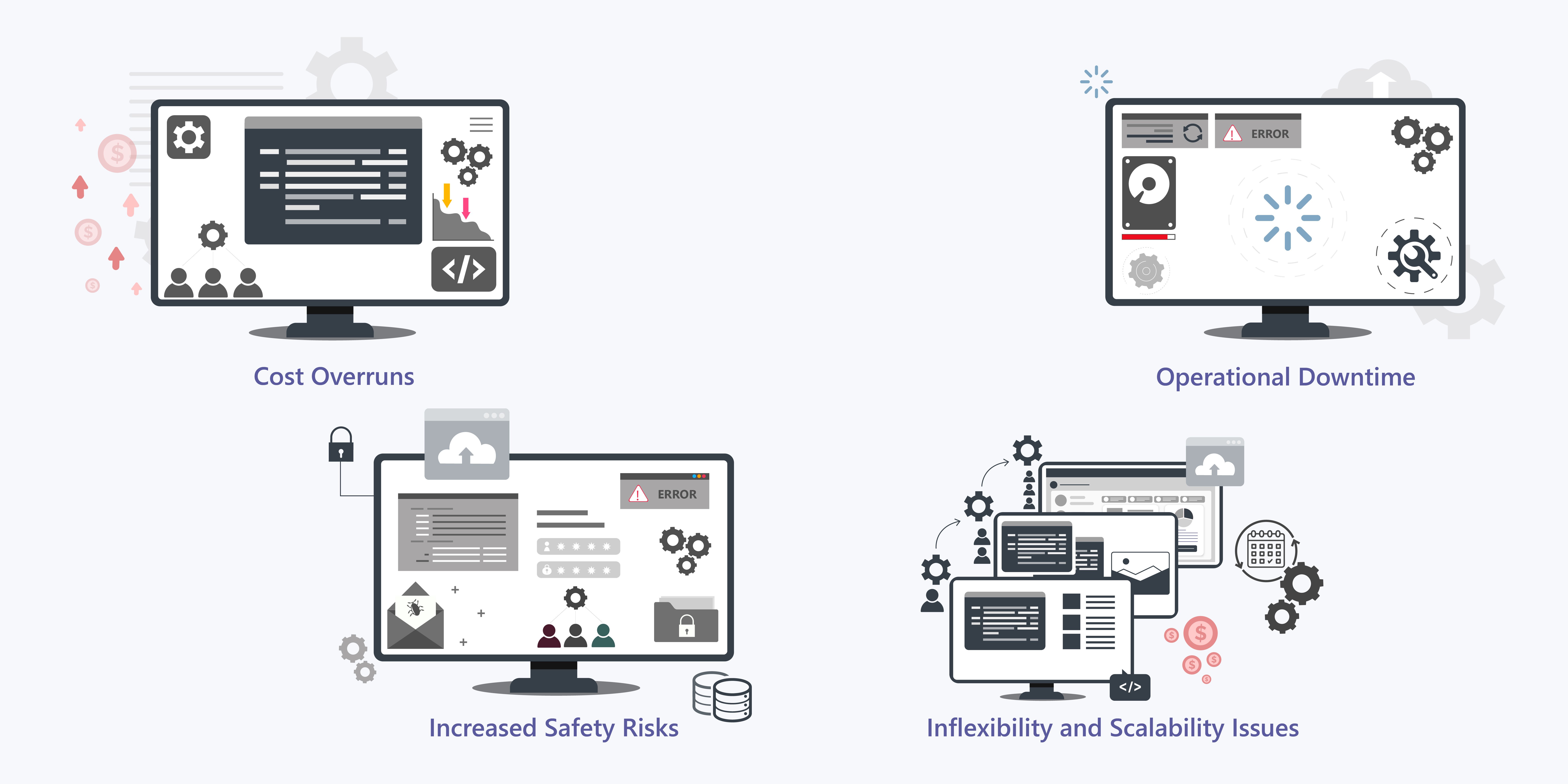 Four Risks of Not Having a Digital Fleet Management Solution