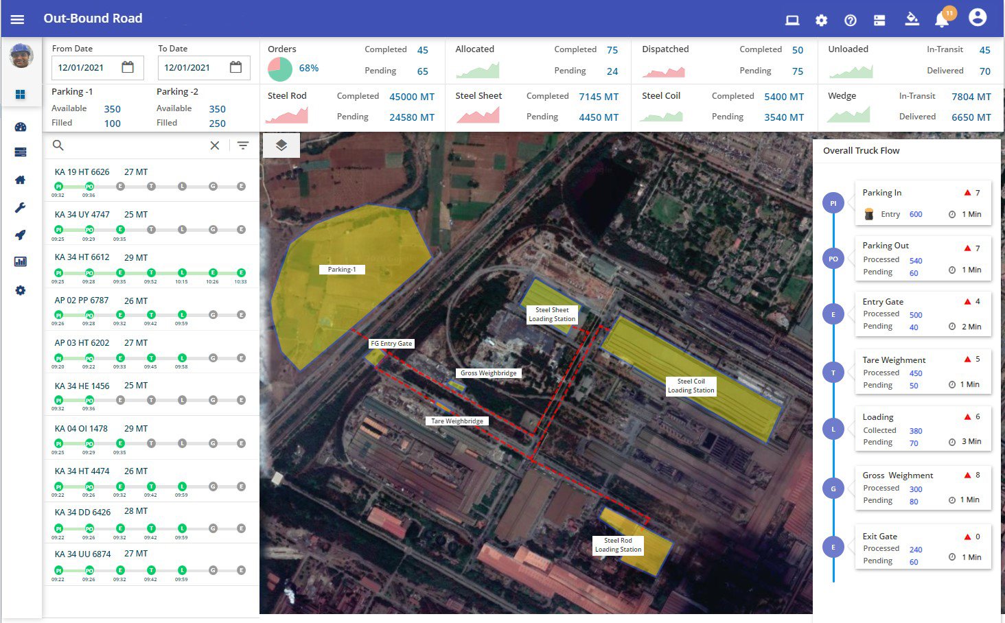 Reduce risks with the ability to track outbound inventory.