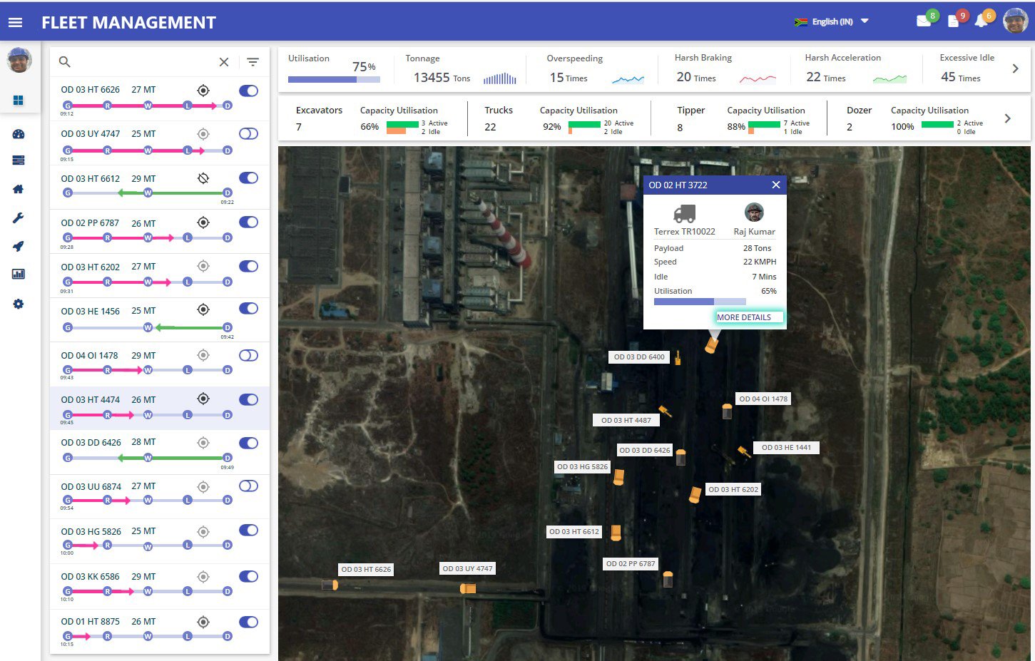 Manage your entire fleet from a single dashboard with actionable insights on driving patterns, materials movement, and much more.