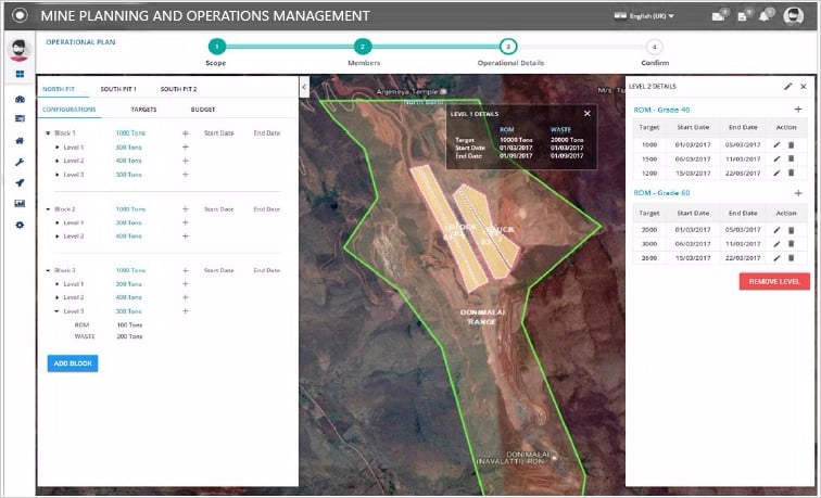 Operational-plan