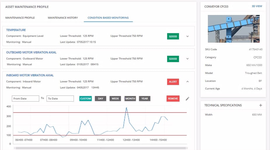 Our solution can integrate with sensors and relay condition-based monitoring alerts to relevant users in real-time.