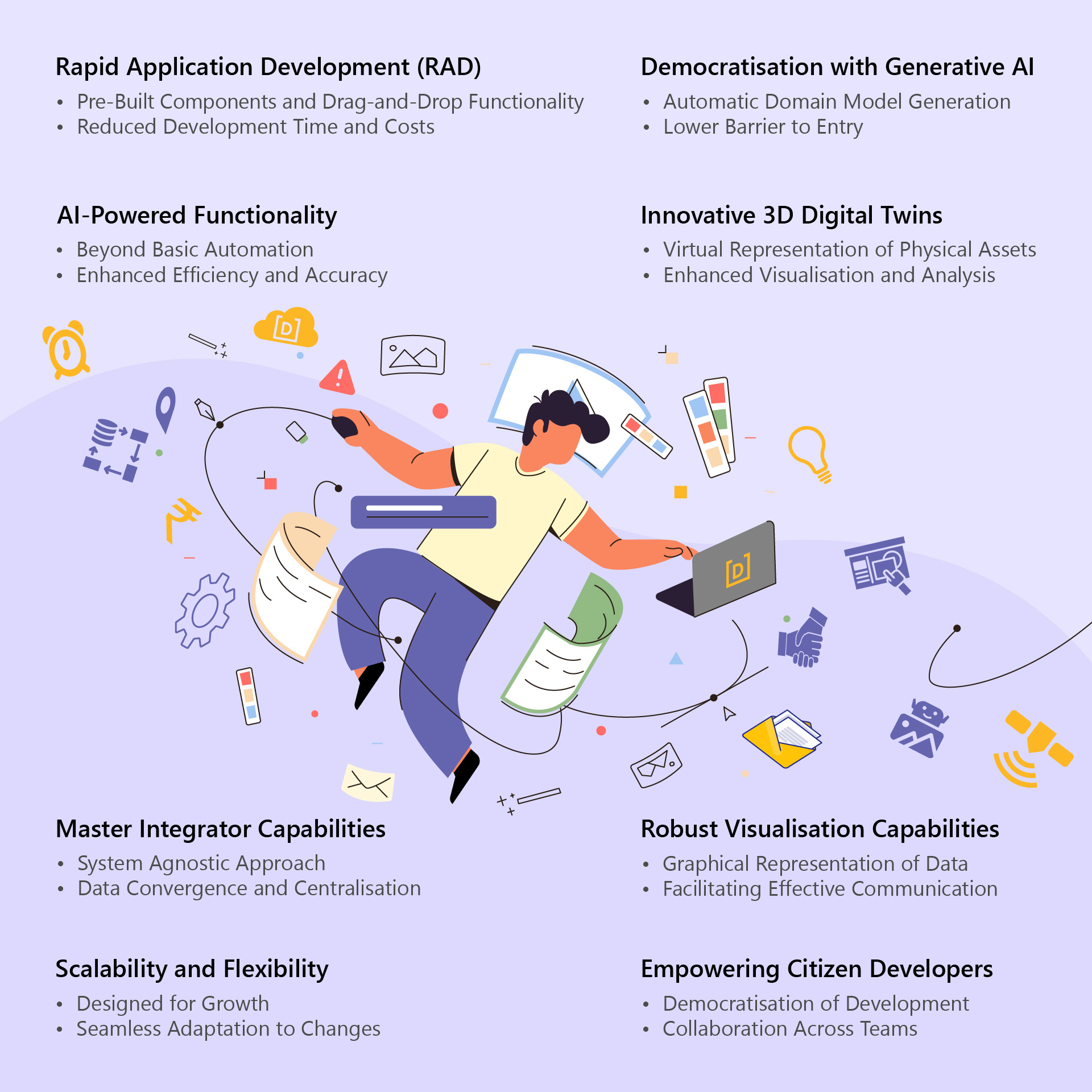 The Devum Difference in Software Development