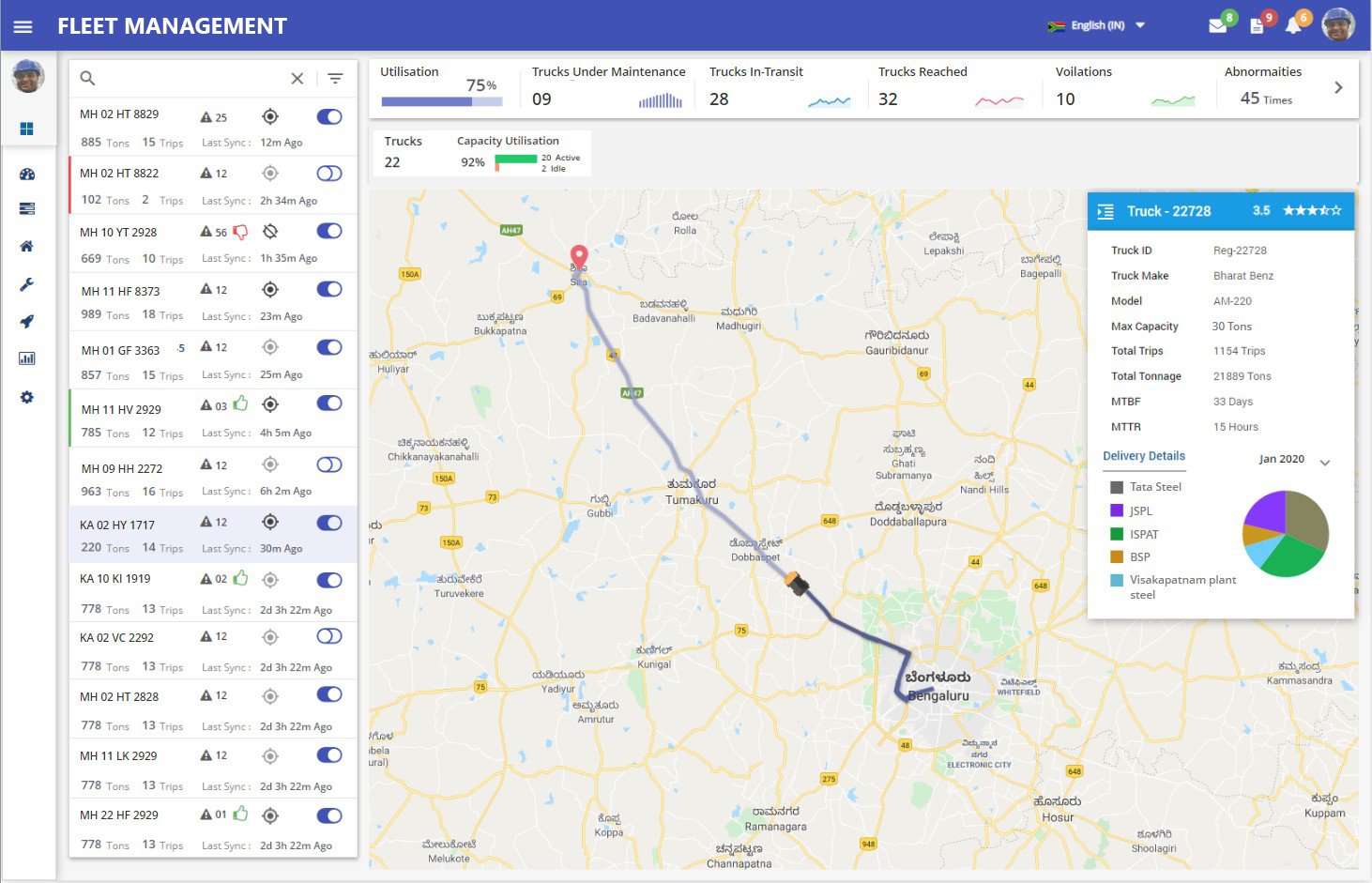 Track and monitor the truck status for better logistic management