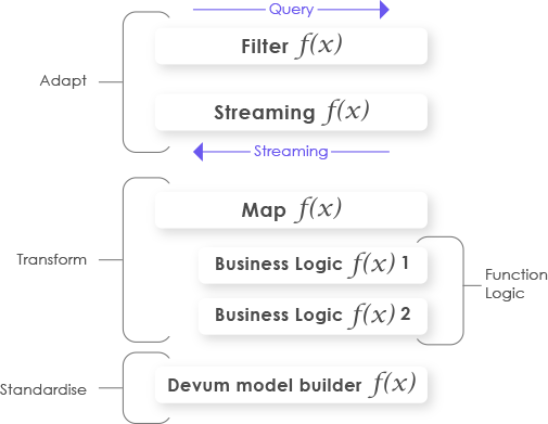 virtual_environment